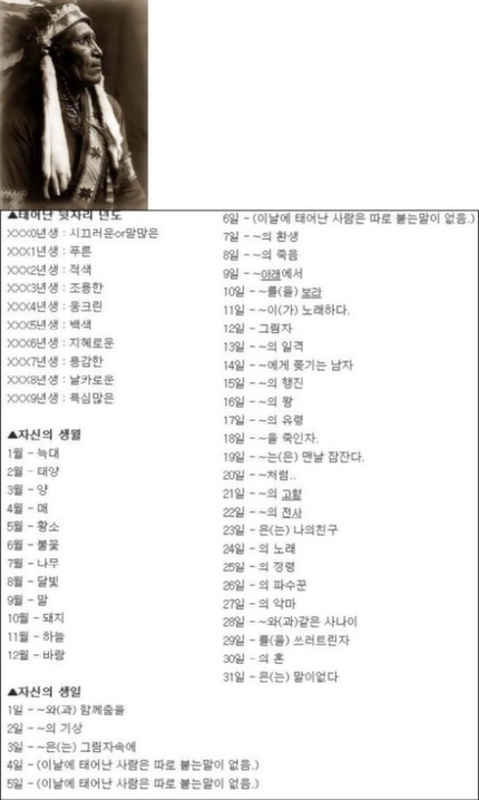 이름 이미지
