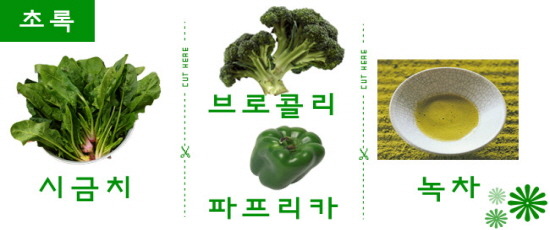  ˾ƺ ġŰ ĵ