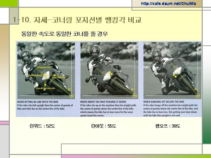 위드바이크 이미지