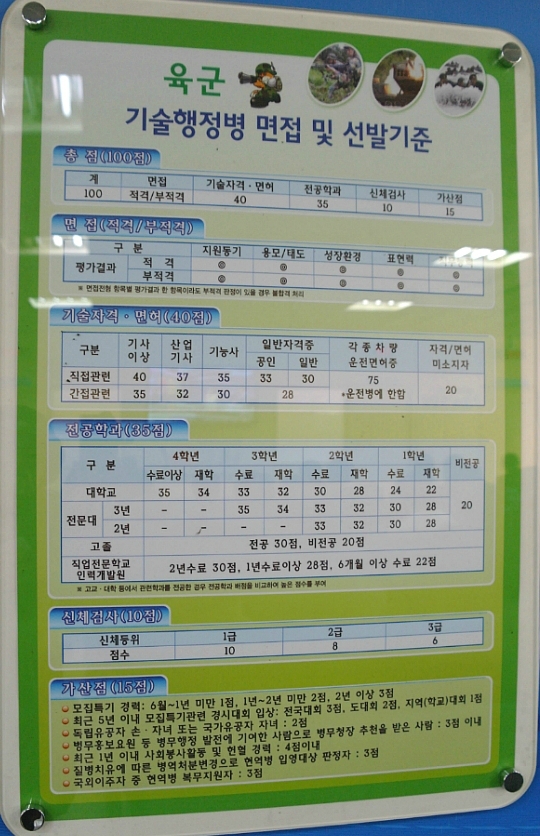 로고유 이미지