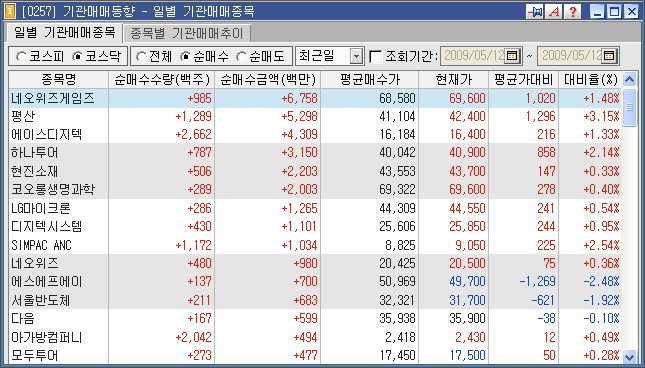 하나에이스투어 이미지