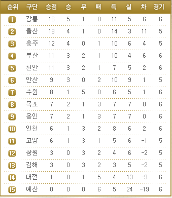 우세종합전기 이미지