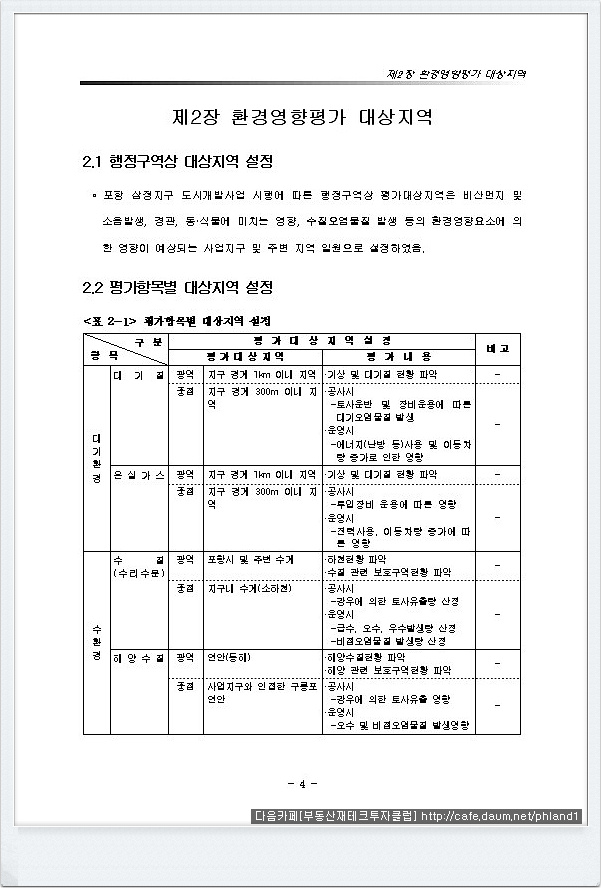 삼정개발 이미지