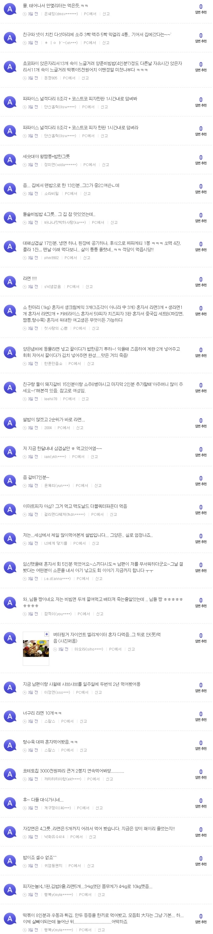 자신이 가장많이 먹어본 음식과 그 양은?ㅋㅋㅋㅋㅋㅋㅋㅋㅋ | 인스티즈