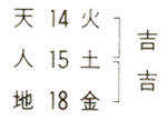 길운수 이미지