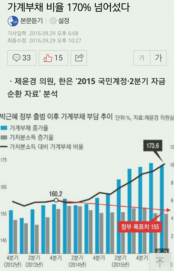 [한비자/망징] 뉴스와 함께 보는 나라가 망하는 징조 10가지 | 인스티즈