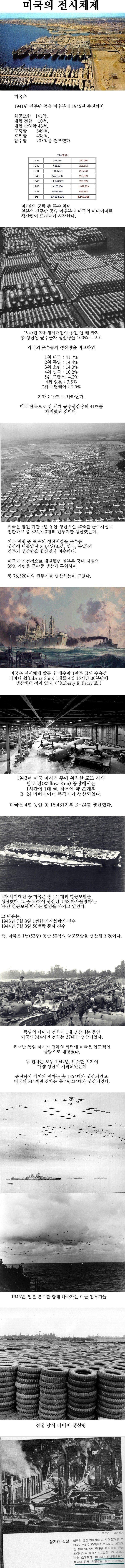 1941년 일본의 진주만공습후 전황상황 . jpg | 인스티즈