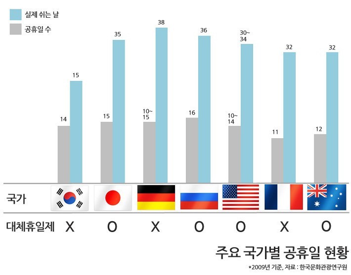 조선족 : 한국 진짜 선진국 맞아요? 아닌거 같은데 | 인스티즈