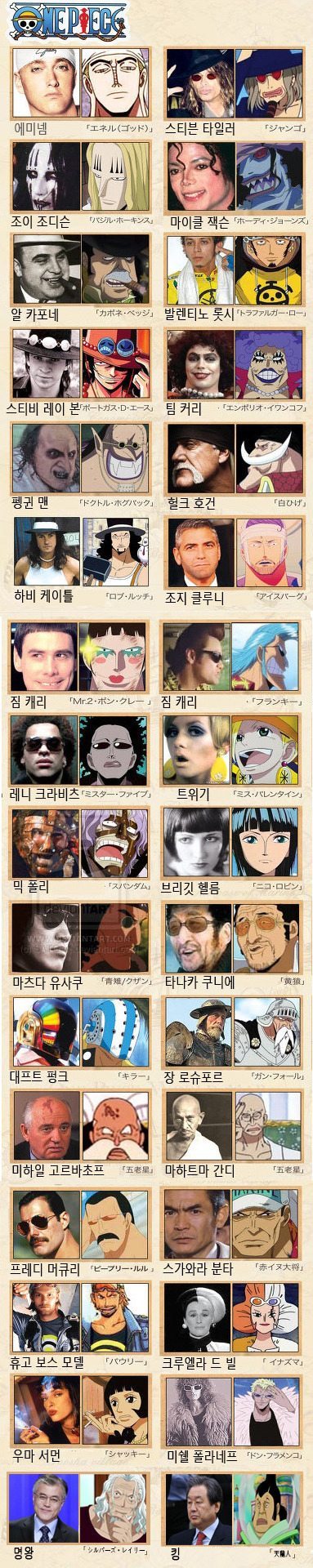 만화 원피스 실제 모델 | 인스티즈