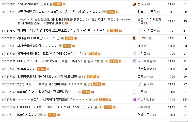 지나가던 설명충의 GTX 1000번대 이슈 간략 설명(전문용어 제외) | 인스티즈