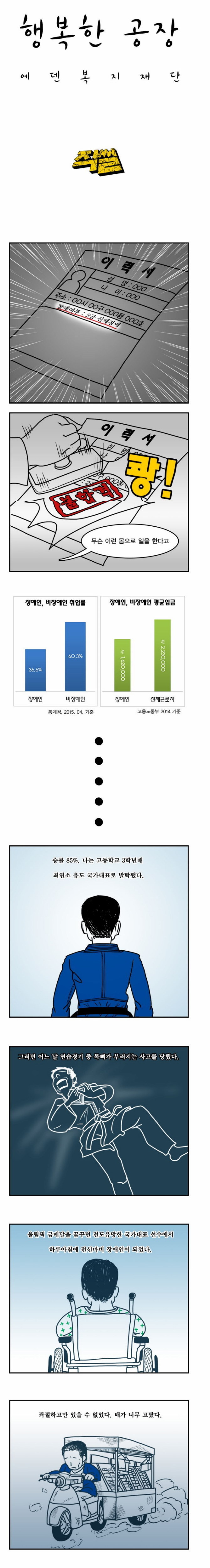 불의의 사고로 장애인이 된 남자 | 인스티즈