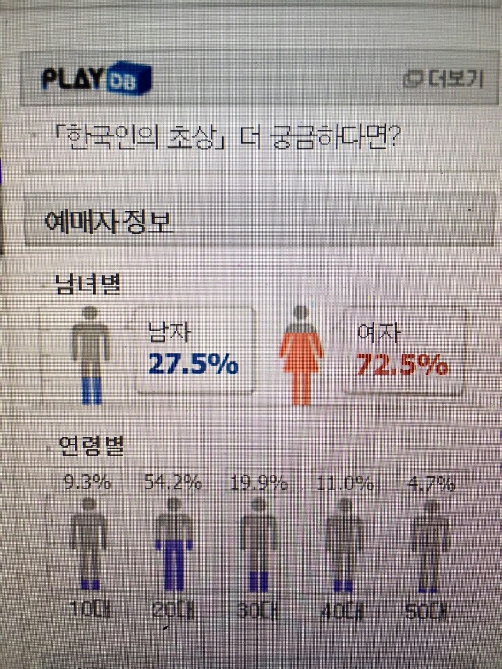 젊은 여성들을 겨냥한 연극은 가벼운 공연? | 인스티즈