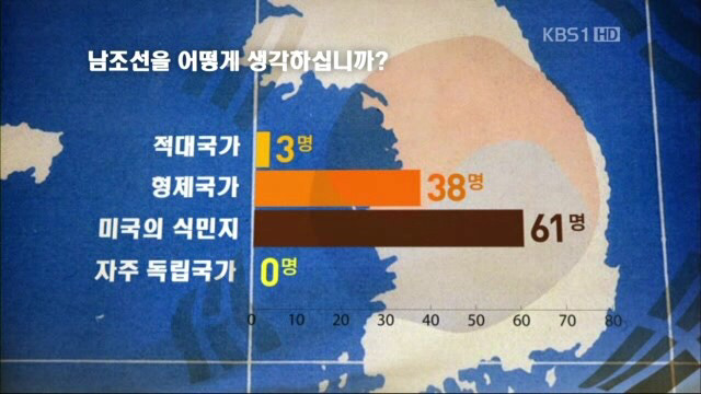 생각보다 많은 사람들이 보이는 이중적인 반응 | 인스티즈