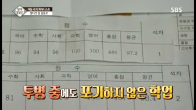 15세 피아노 영재가 눈을 감고 피아노 치는 연습을 하는 이유 | 인스티즈