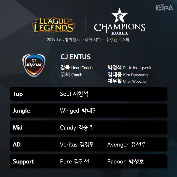  LCK 썸머 승강전 대진표 및 로스터 확정 발표.jpg | 인스티즈