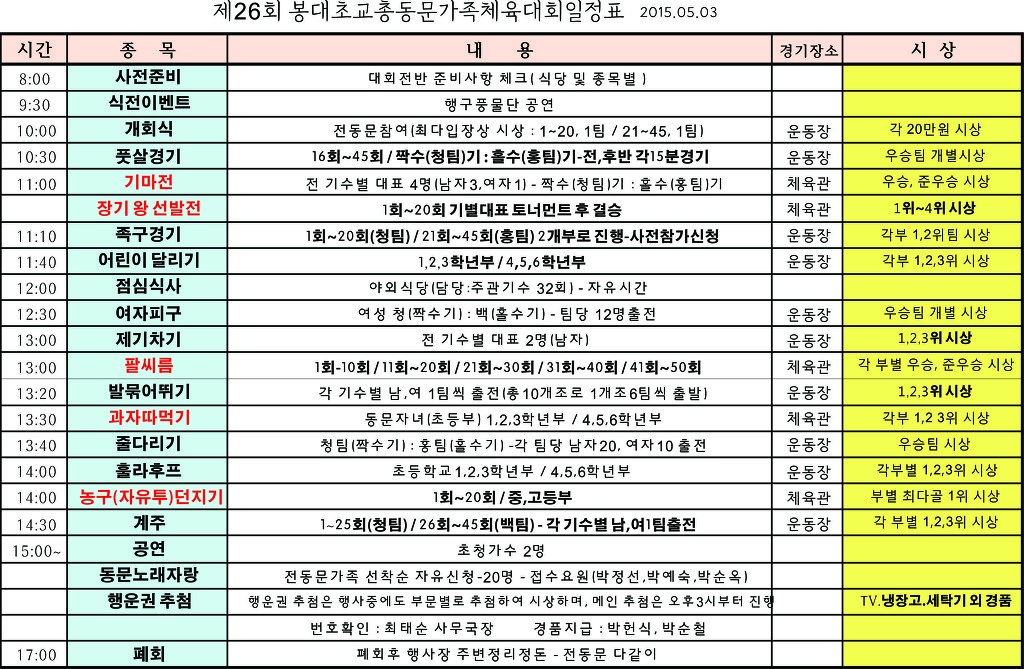 영일주유소 이미지