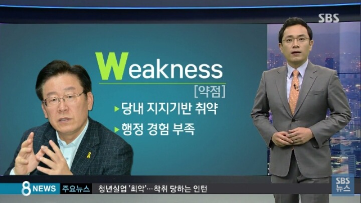 이재명 SWOT | 인스티즈