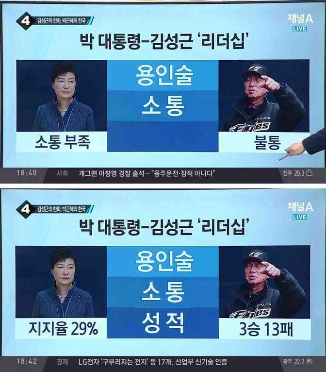 평행이론 좋아하는 채널A | 인스티즈