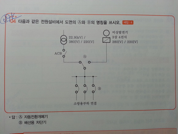 복원전기 이미지