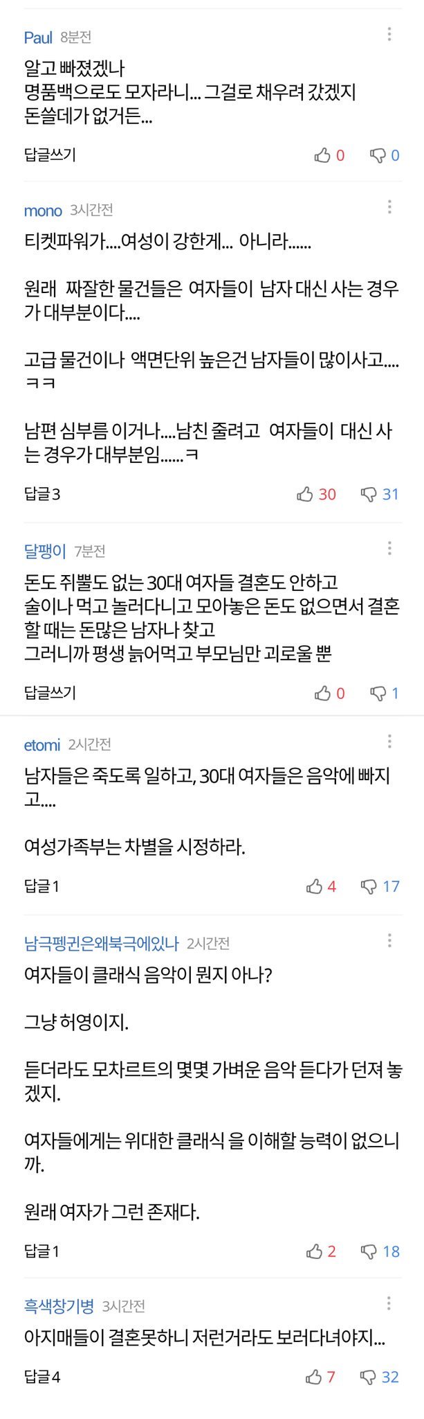 한국여자들이 고오급 서양문화 즐기는게 괘씸한 냄저들 | 인스티즈