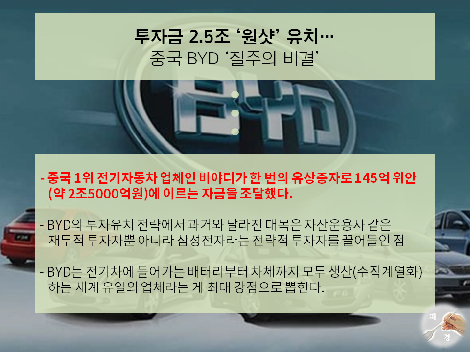 16.7.23일 경제신문 정리(30초만 투자하세요!) | 인스티즈