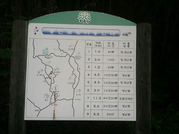 구수곡 이미지