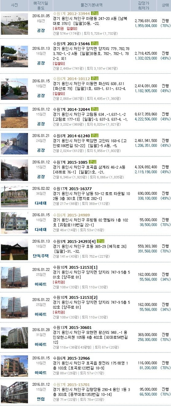 농협농기구서비스센타 이미지