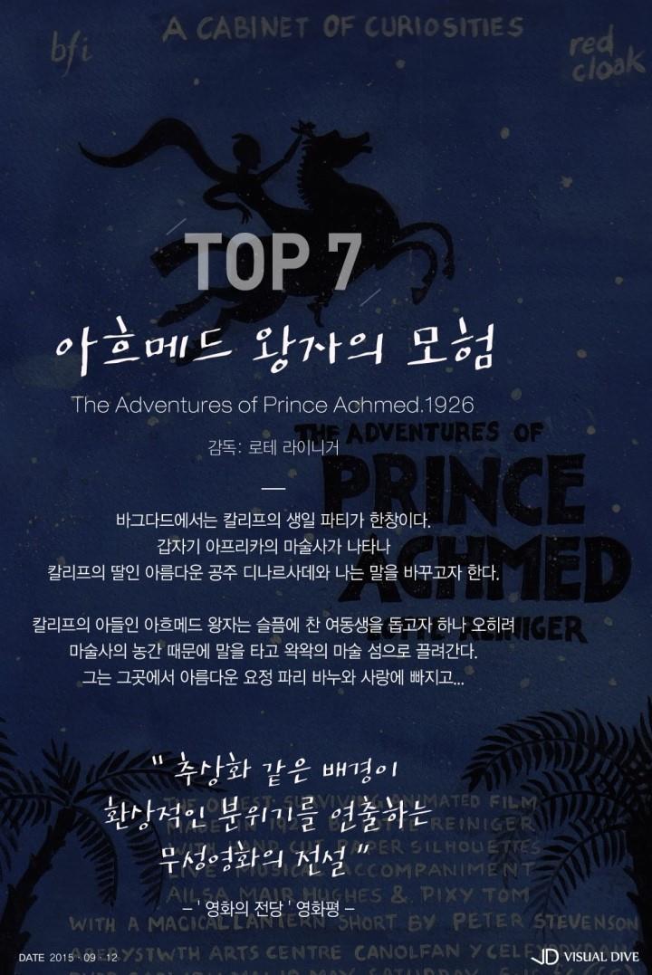 세계에서 가장 아름다웠던 애니메이션 TOP 10 | 인스티즈