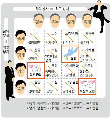 남일상사 이미지