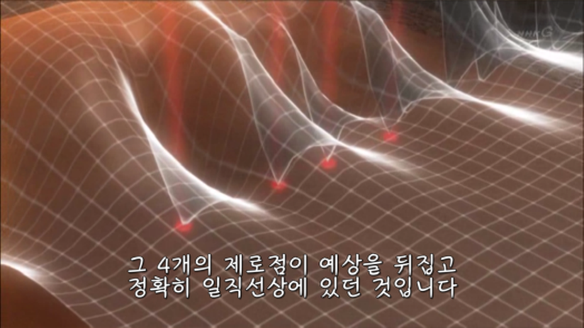 2,3,5,7,11,13,17 이렇게 배열되는 소수의 규칙성을 알 수 있을까요? .jpg | 인스티즈