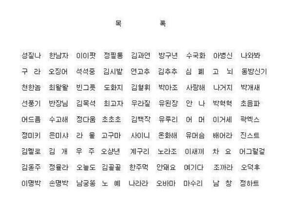 개명신청자 명단 | 인스티즈