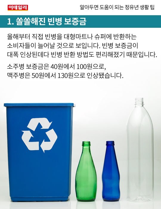 알아두면 도움이 되는 정유년 생활 팁 | 인스티즈