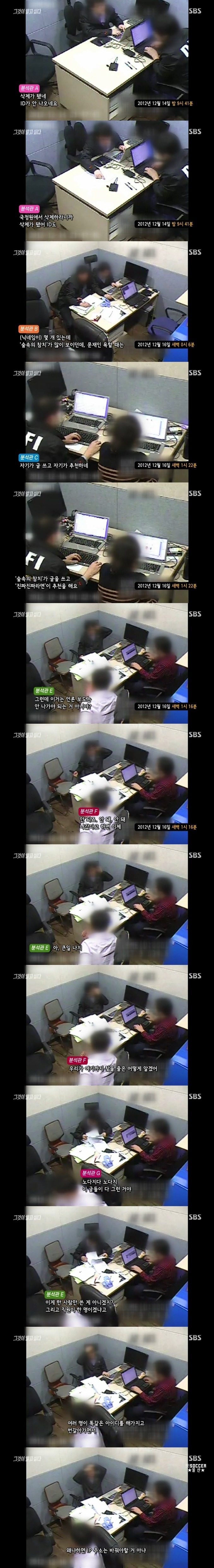 국정원 직원 범죄 다 알아내고도 감춘 경찰.JPG (오늘자 그알 충격) | 인스티즈