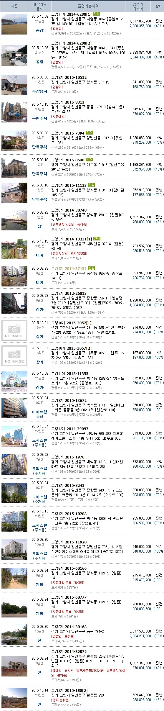 브레인키즈스쿨어린이집 이미지