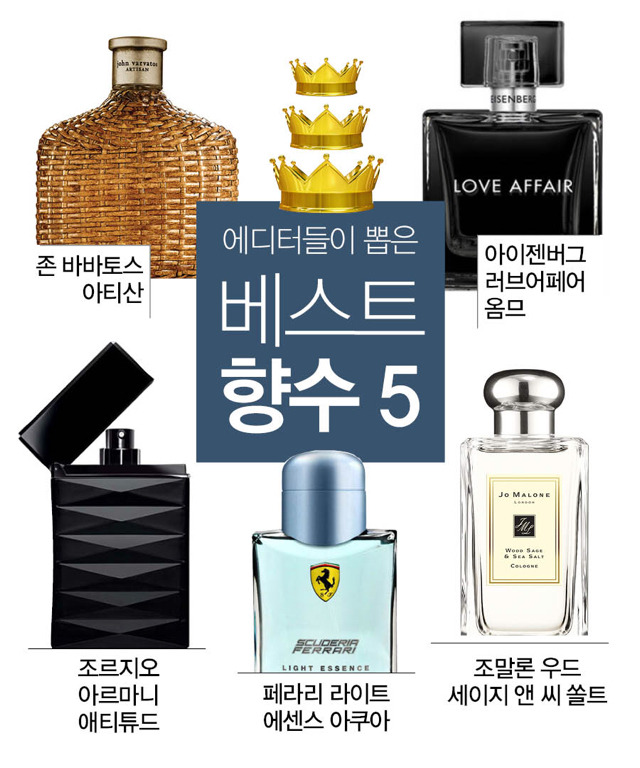 여자들이 선호하는 남자 향수 | 인스티즈