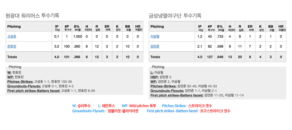 금성냉열 이미지