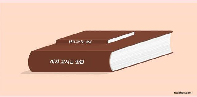 남자 꼬시는 방법과 여자 꼬시는 방법의 차이 | 인스티즈