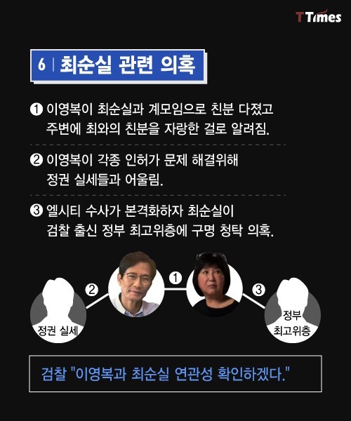 순실이가 아니라 우리나라가 대단하다 | 인스티즈