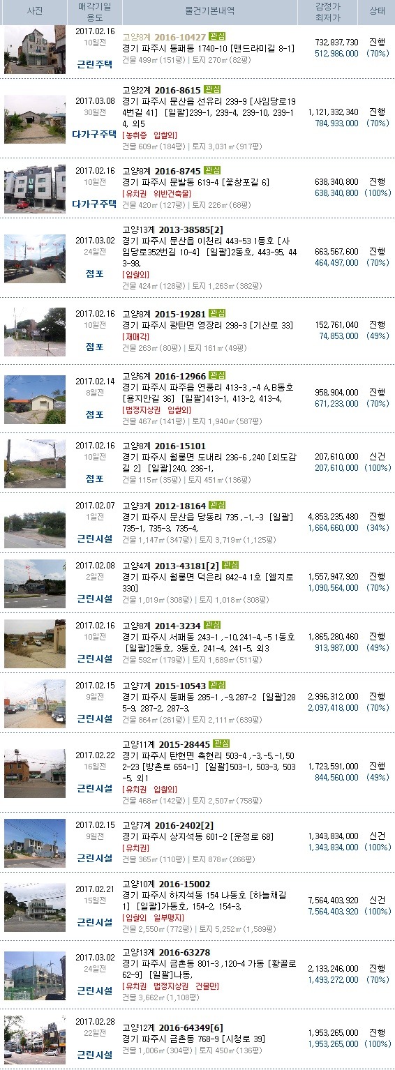 아름음악교습소 이미지