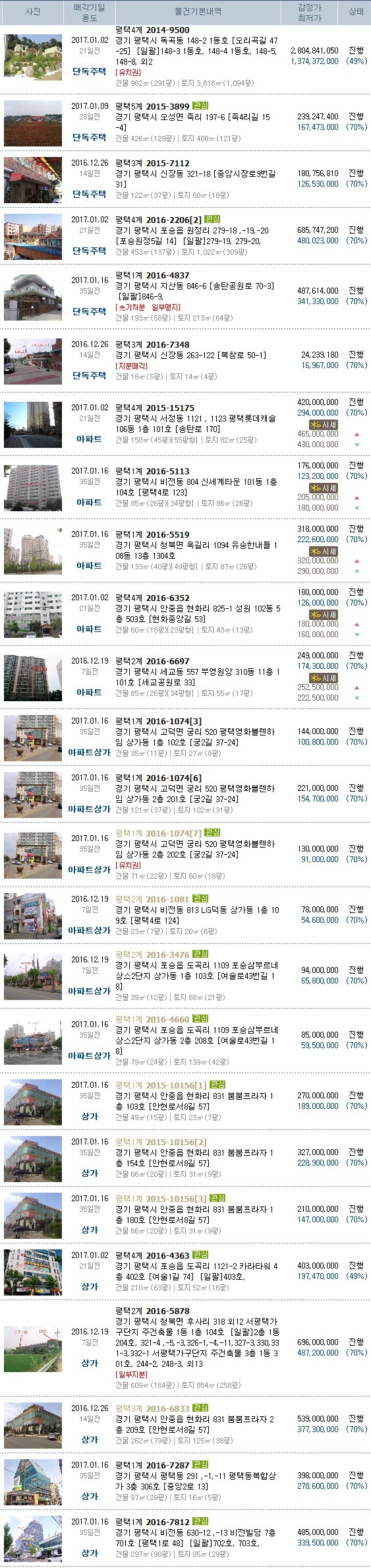 청담법무사사무소 이미지