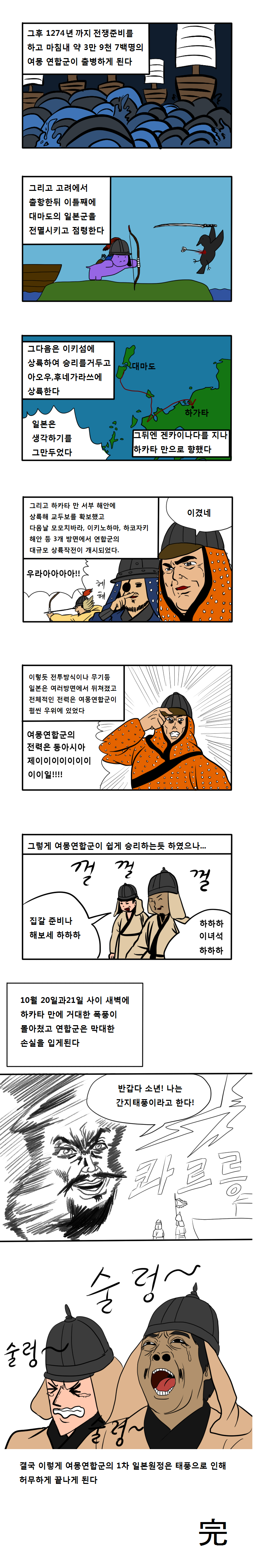 [한국사] 제1차 여몽연합군 일본 원정 하는 만화.jpg | 인스티즈