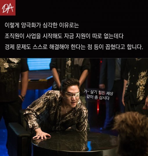  조폭도 열정페이?…37％ 월수입 100만원도 안돼 | 인스티즈