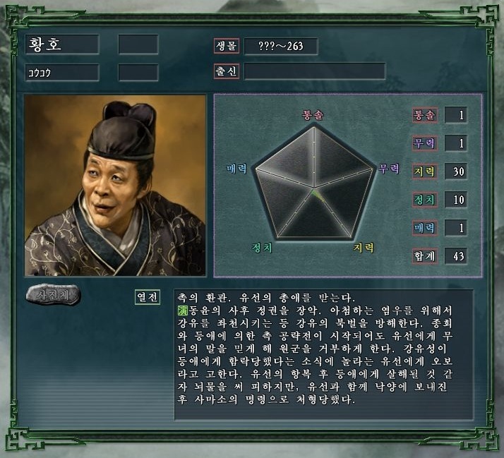 삼국지의 백하팔인.jpg | 인스티즈