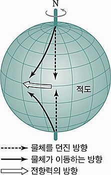 A+과학나라 이미지