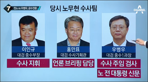 노무현 대통령 수사 당시 문재인 | 인스티즈
