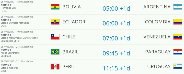 2018 러시아 월드컵 남미예선 MATCHDAY 13 경기결과 & 현재순위 | 인스티즈