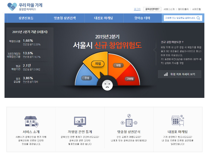 채소/과일 소매업 이미지