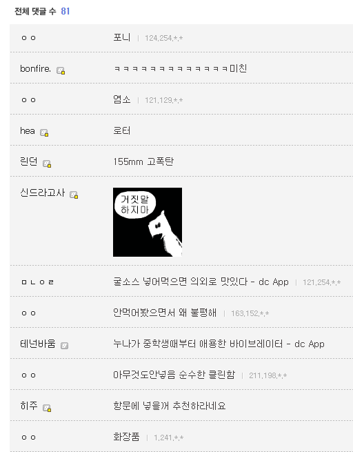 억울한 고갤럼 | 인스티즈