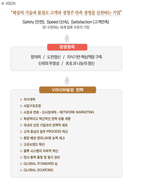 에이제이에스 이미지