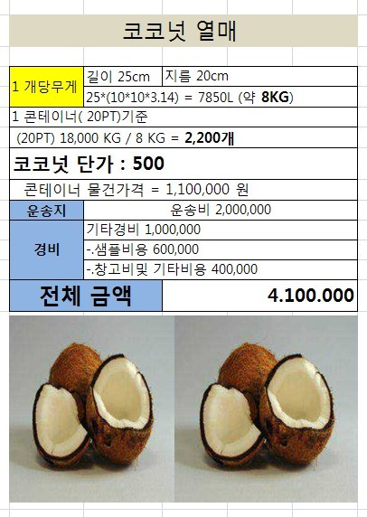 열매유통 이미지
